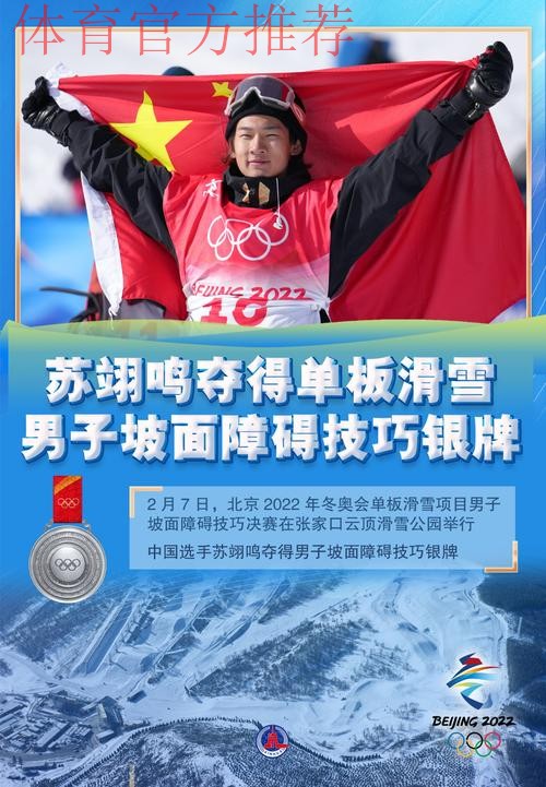 20251212 苏翊鸣：重回首钢再夺冠